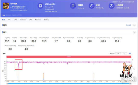 Huawei P50 Pro game measurement-2