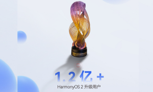 HarmonyOS award