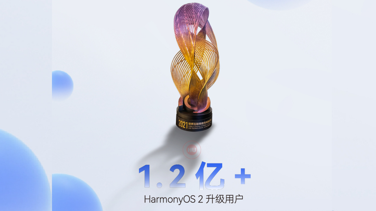 HarmonyOS award