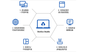 Huawei DevEco Studio 3.0