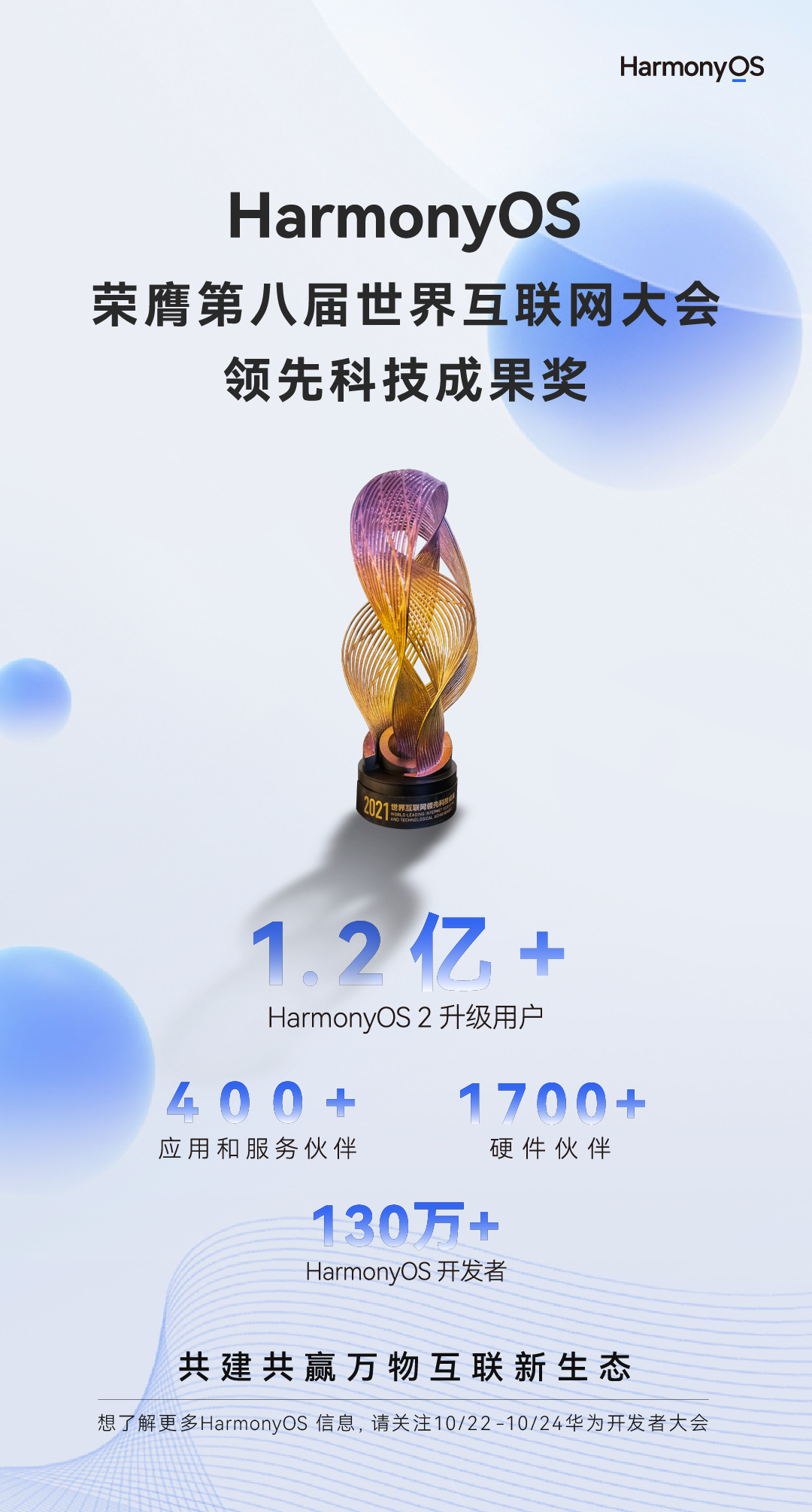 Huawei HarmonyOS won the Leading Technology Achievement Award