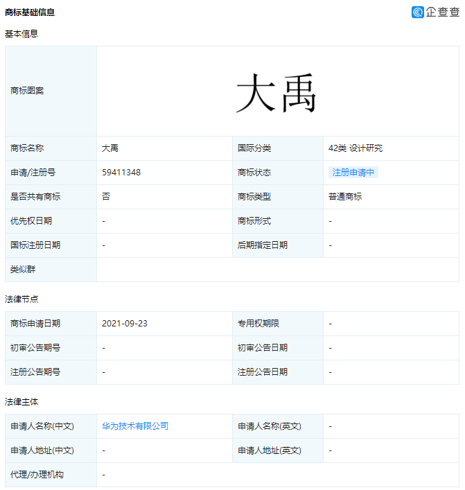 Huawei Dayu Trademark