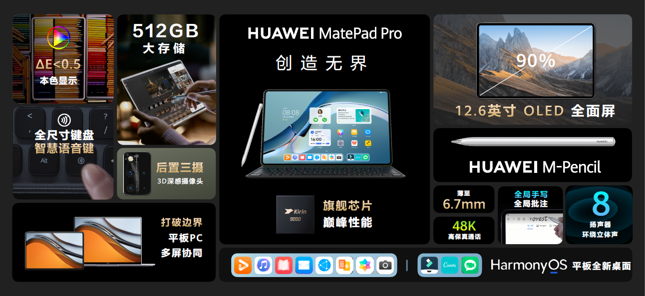 Huawei MatePad Pro 12.6-inch with 120Hz display-1