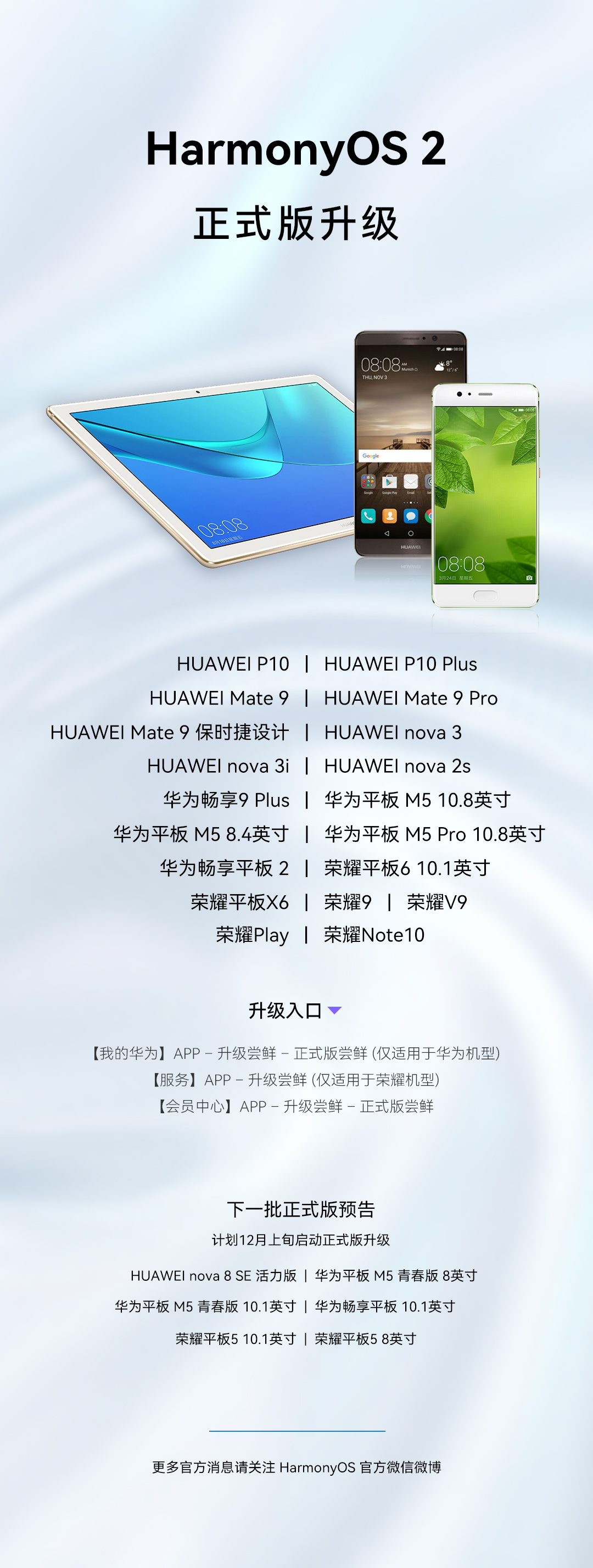 These 19 Huawei devices are getting HarmonyOS 2 stable update