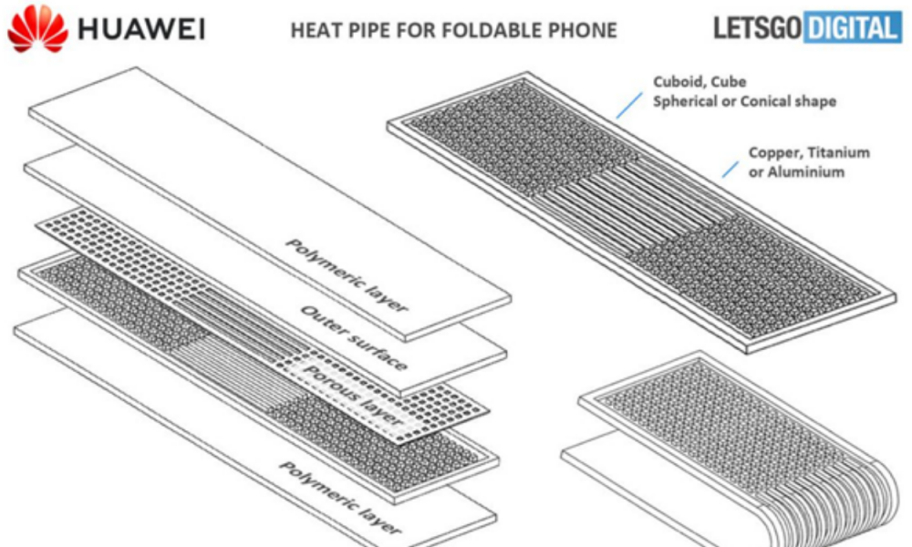 Huawei Mate V Concept -Heat Pipe For Foldable Phone