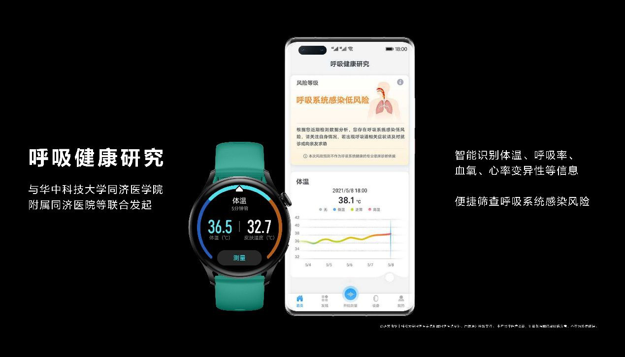 Respiratory health research functions for Huawei Watch 3 series