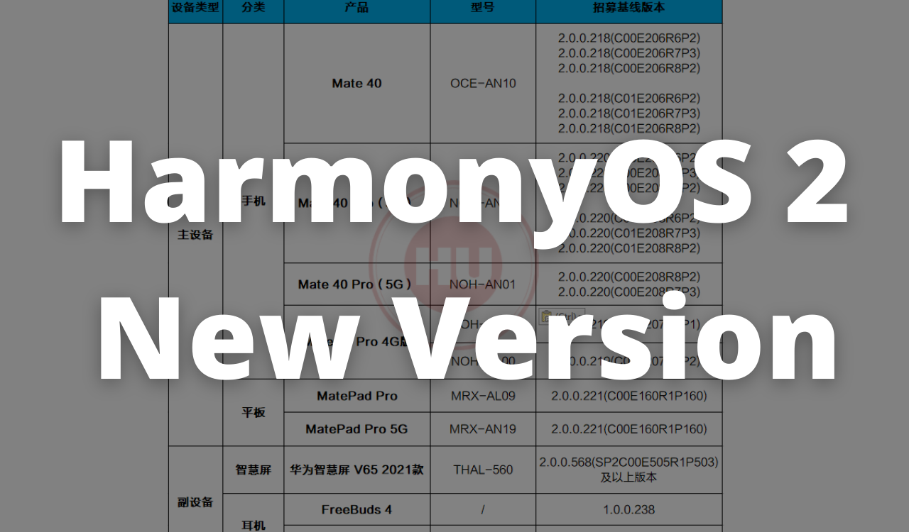 HarmonyOS 2 New Version