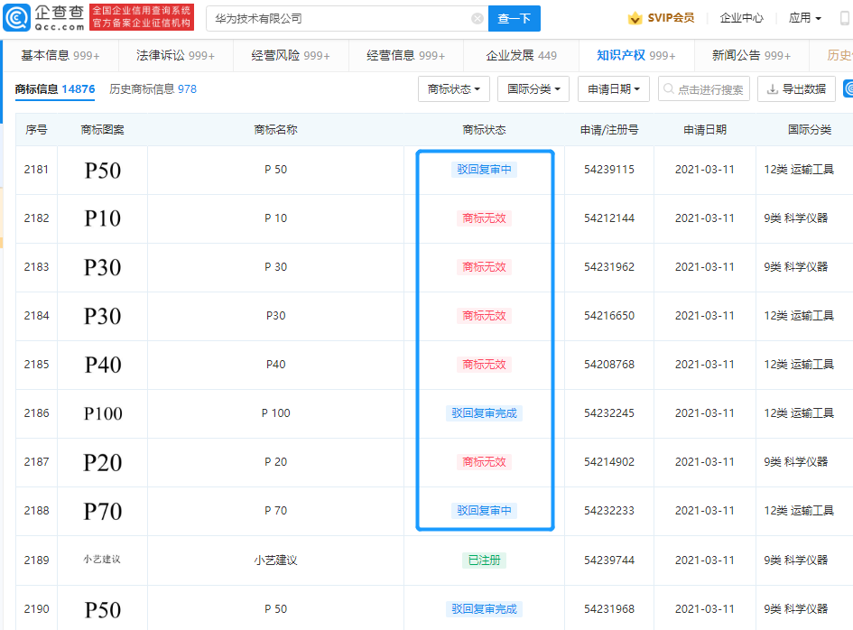 Huawei P10 to P100 series trademark got rejected-1