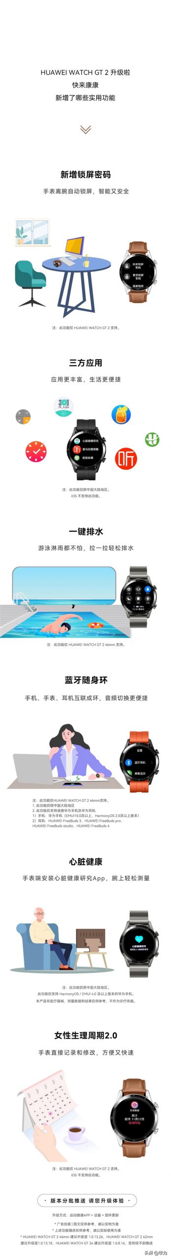 Huawei Watch GT 2 Update