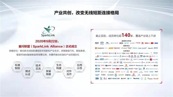 Huawei takes the lead in establishing the SparkLink Alliance