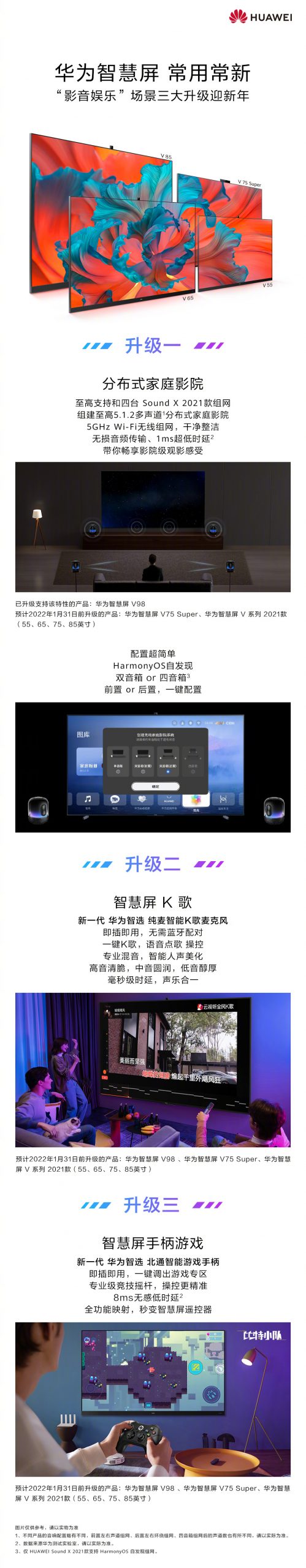 The Spring Festival Tiger Year Edition of Huawei smart screen