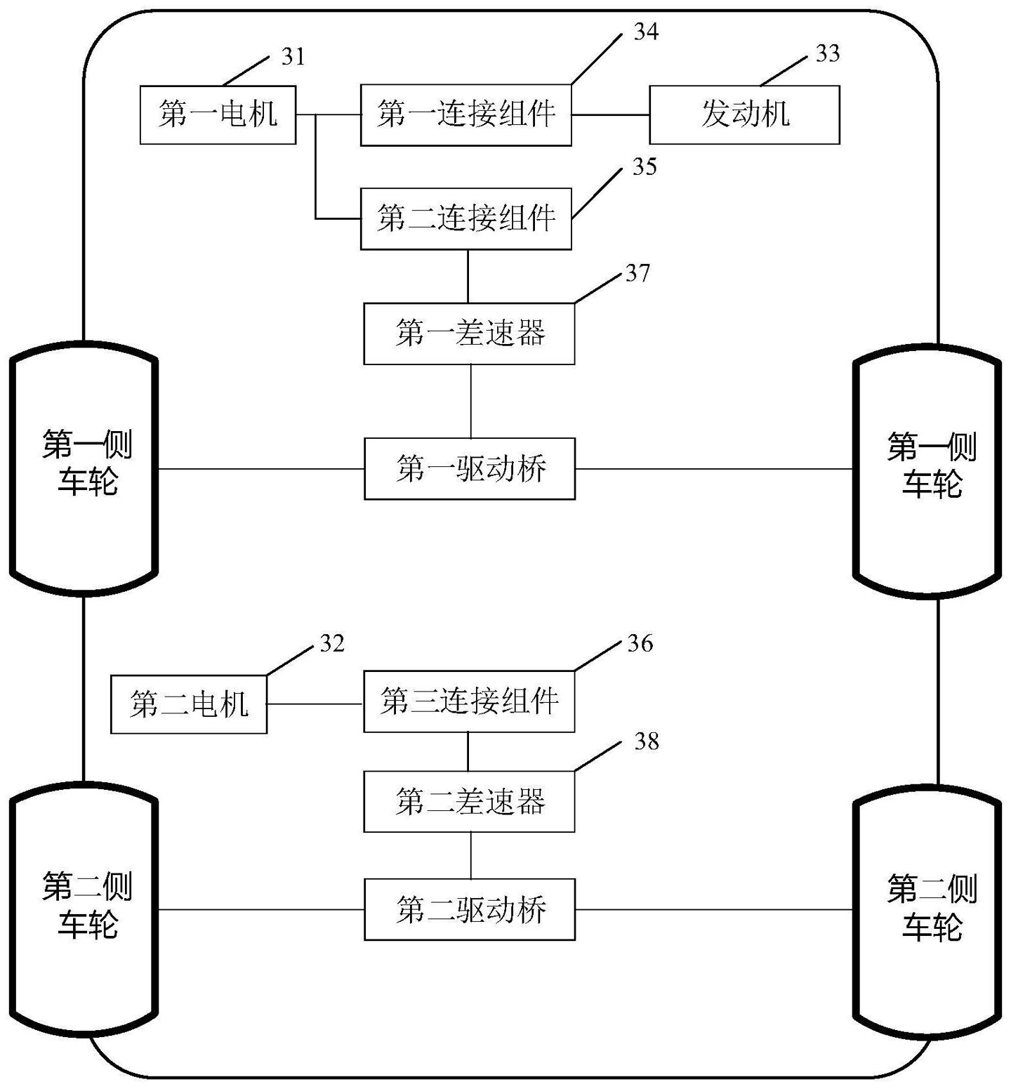 Electric Vehicle Drive system patent