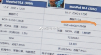 Huawei MatePad 10.4 2022 core specifications leaked