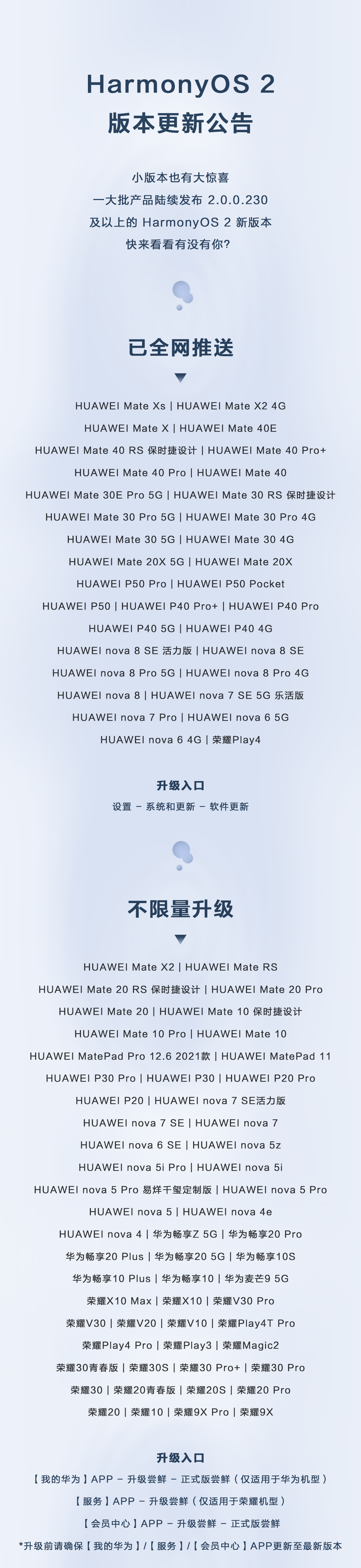 89 HarmonyOS 2.0.0.230 update Huawei devices