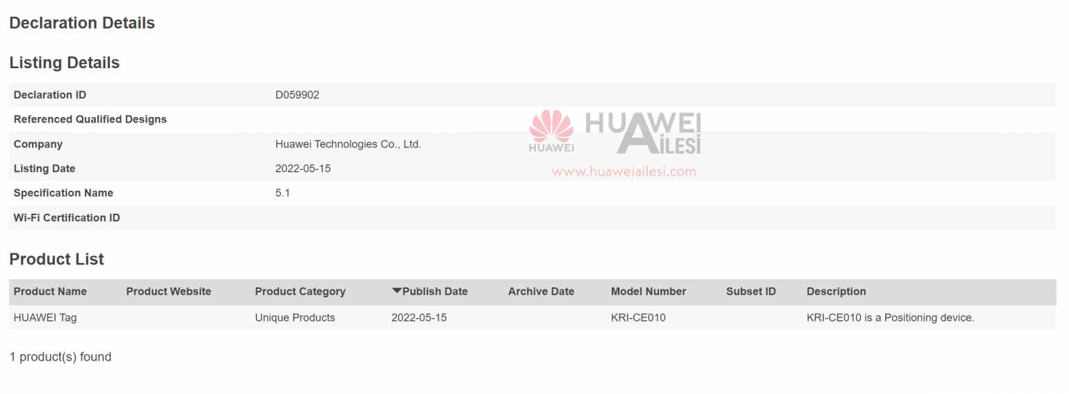 Huawei Tag Bluetooth Certification