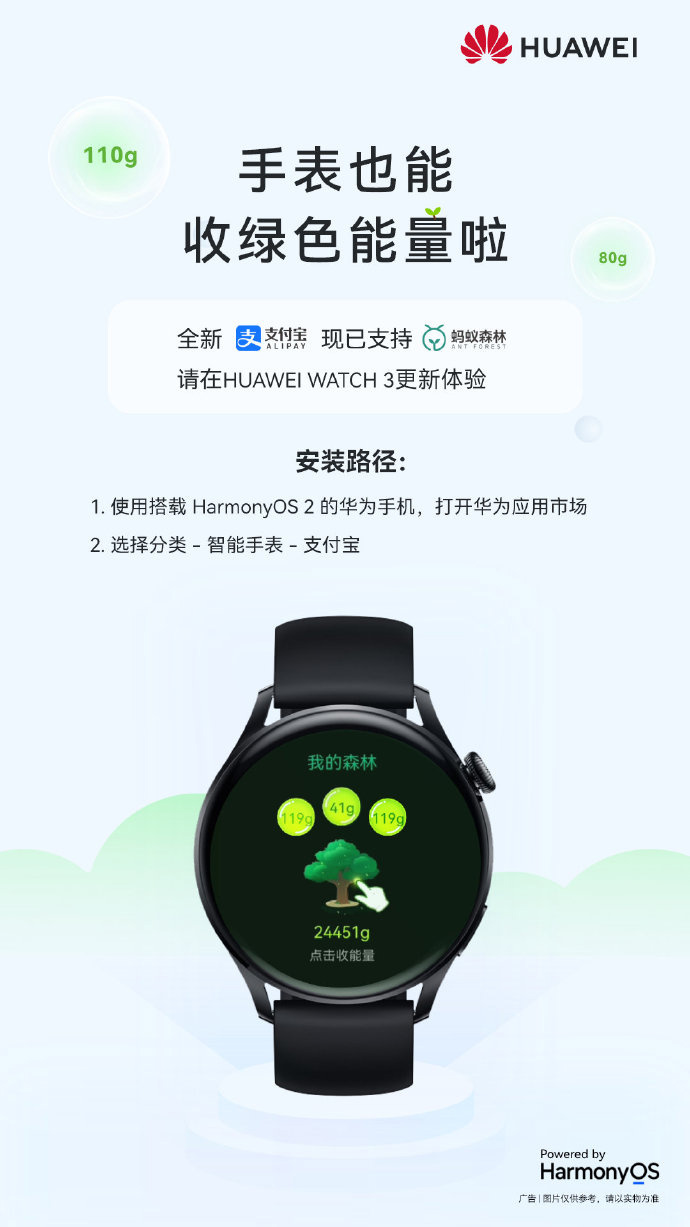 Huawei Watch 3 series watches already use Alipay