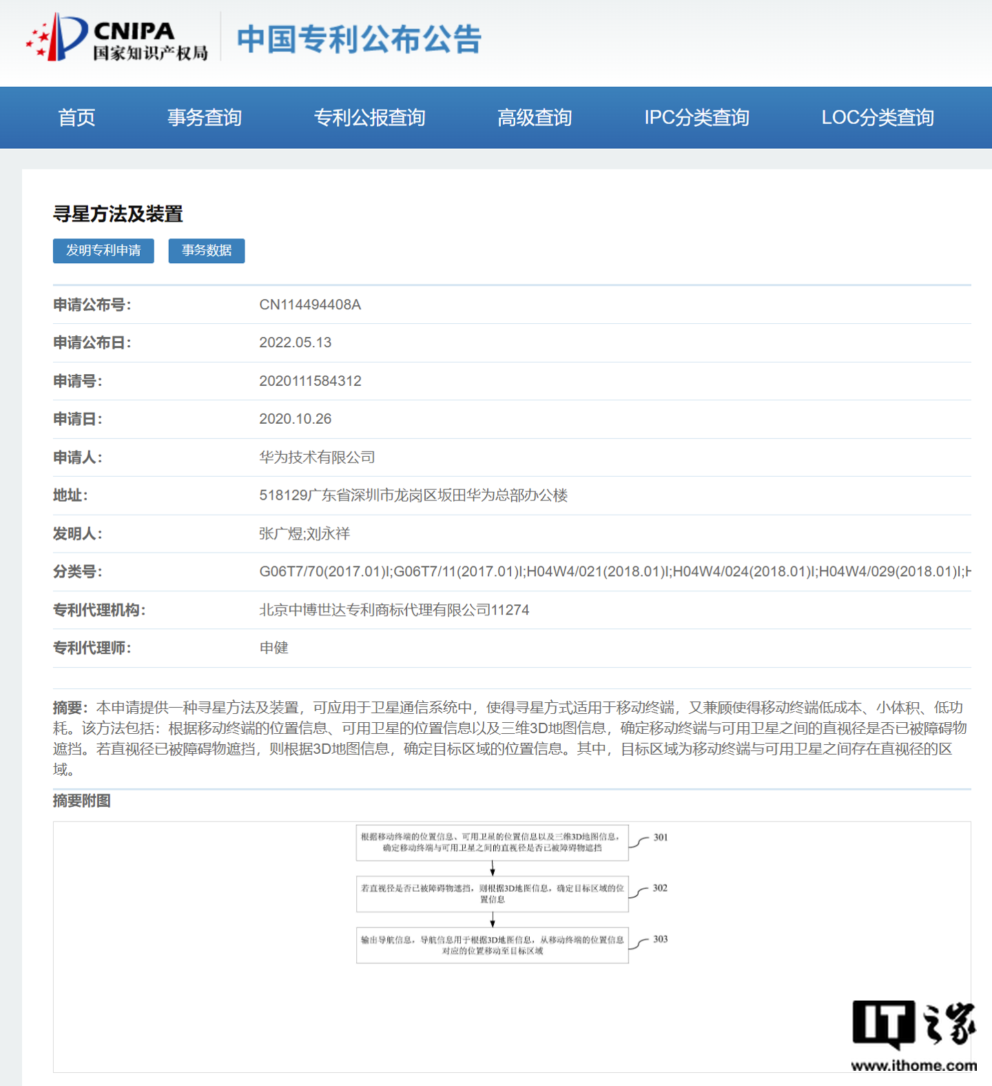 Huawei star finding method and device patent