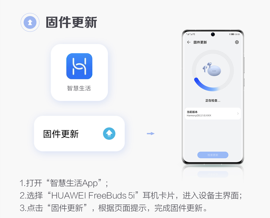 Huawei FreeBuds 5i First Update