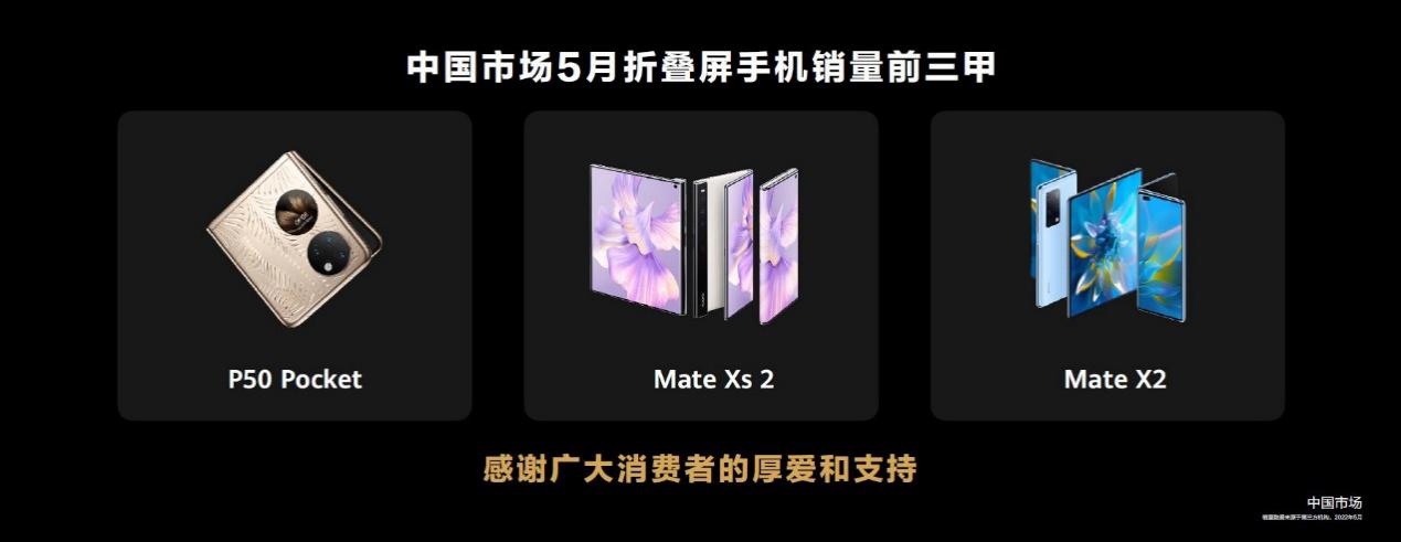 Huawei Mate Xs 2, P50 Pocket, and Mate X2