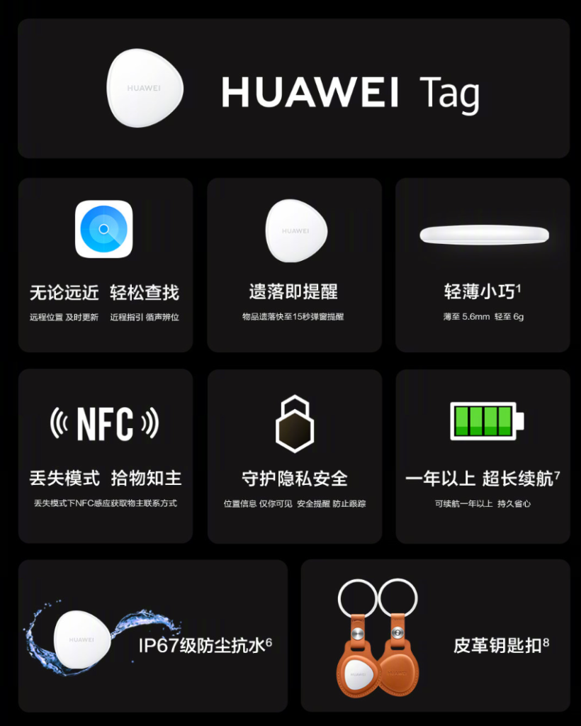 HUAWEI Tag Anti-Lost-5