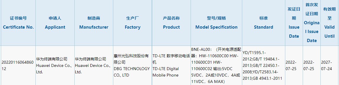 HUawei BNE-AL00