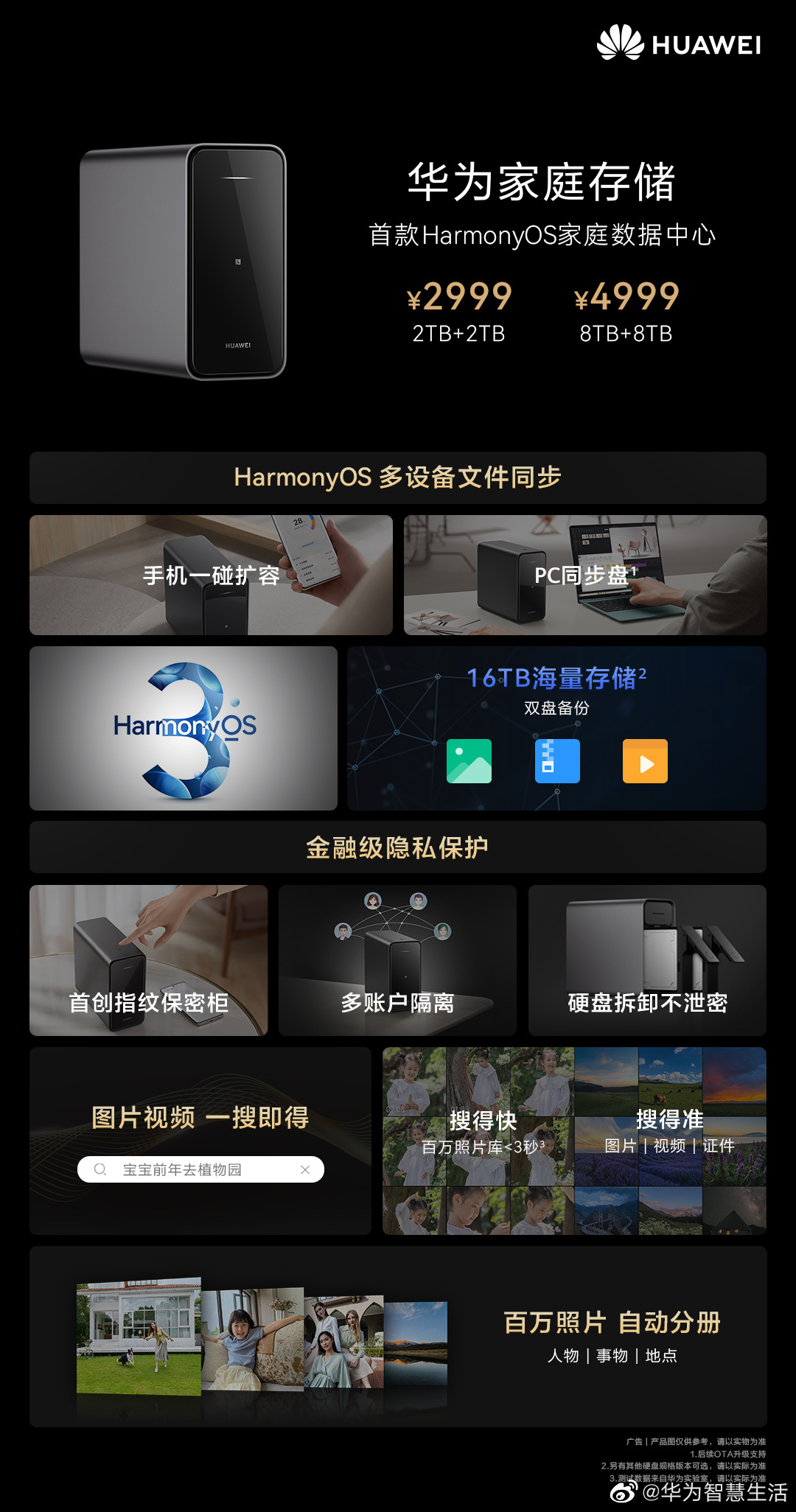 Huawei Home Storage Image