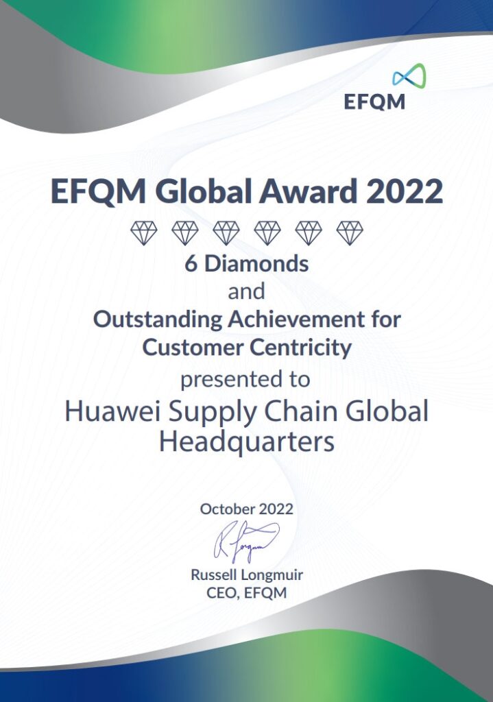 Huawei has won the International Quality Award again