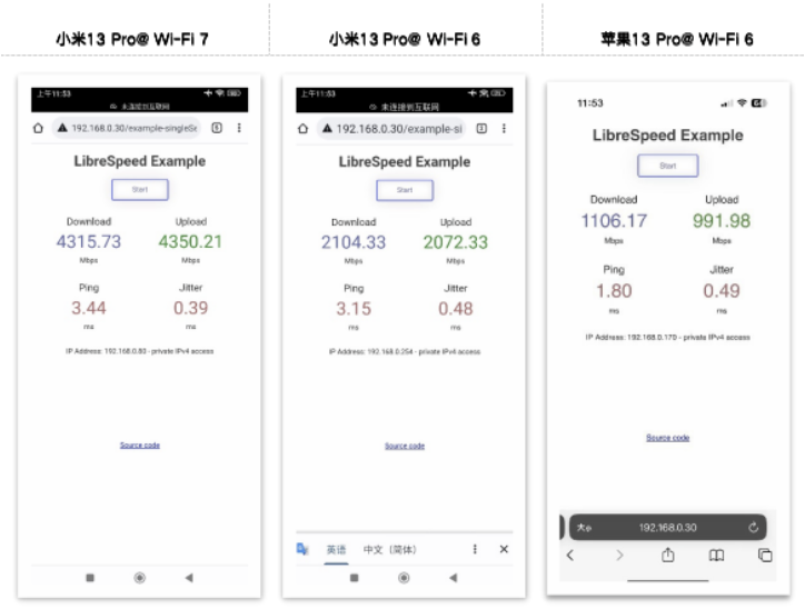 Huawei tested Wi-Fi 7 and recorded 4.3Gbps speed 2
