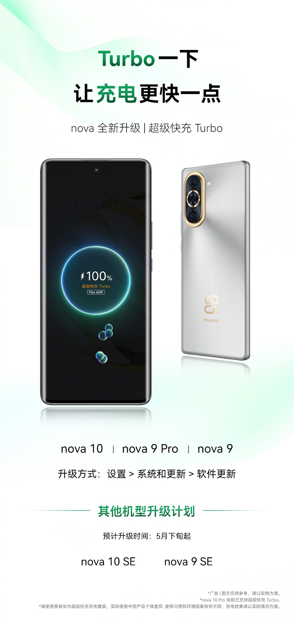 Huawei Nova 10, 9 and 9 Pro to get fast charging Turbo mode