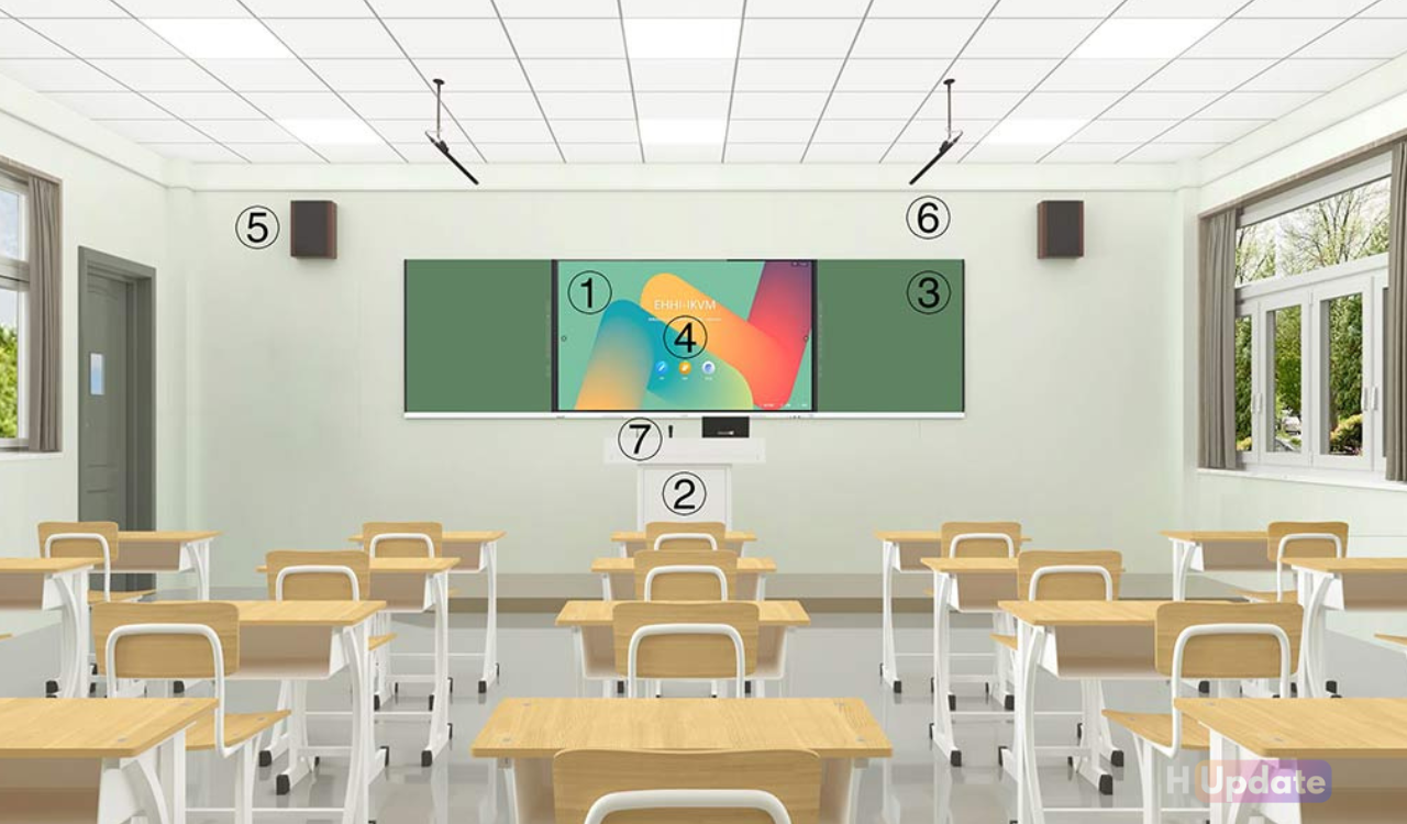Huawei Digital Classroom Solution