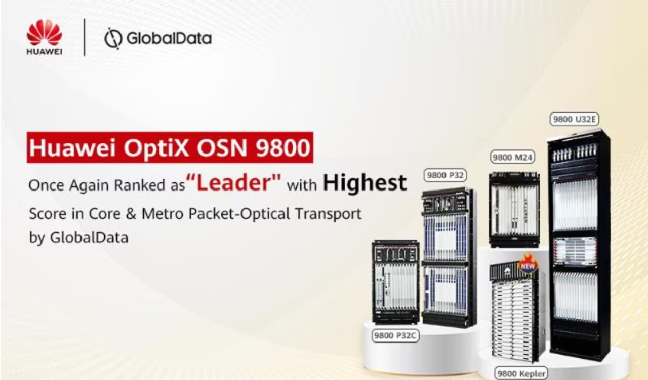 OptiX OSN 9800