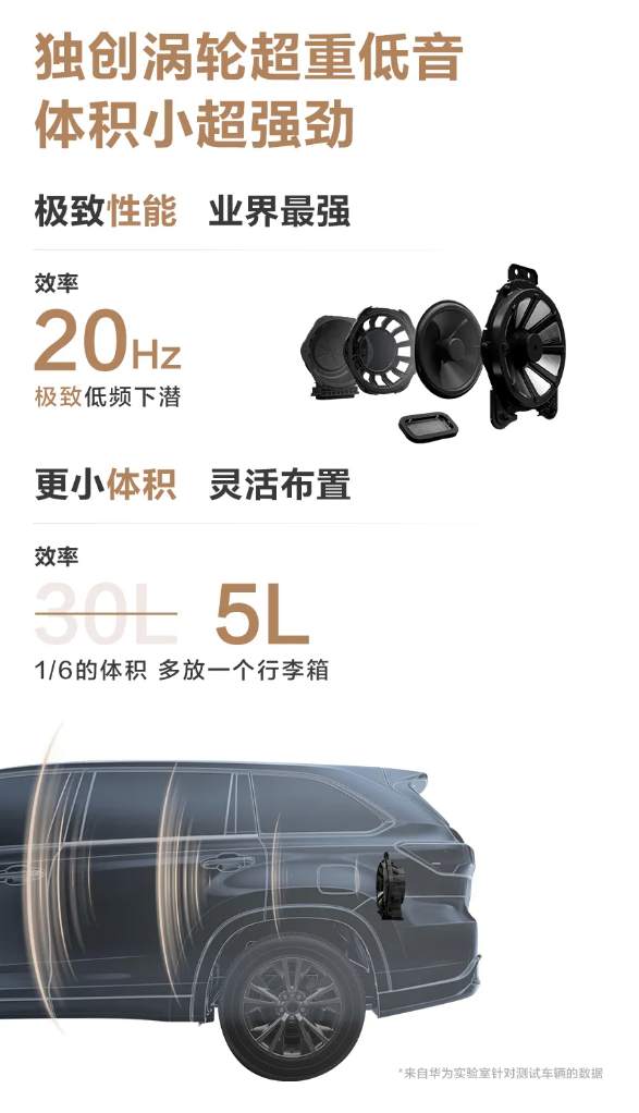 Huawei detailed Qiankun features