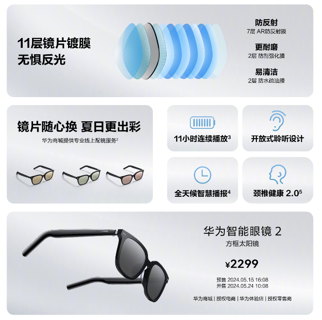 Huawei Smart Glasses 2