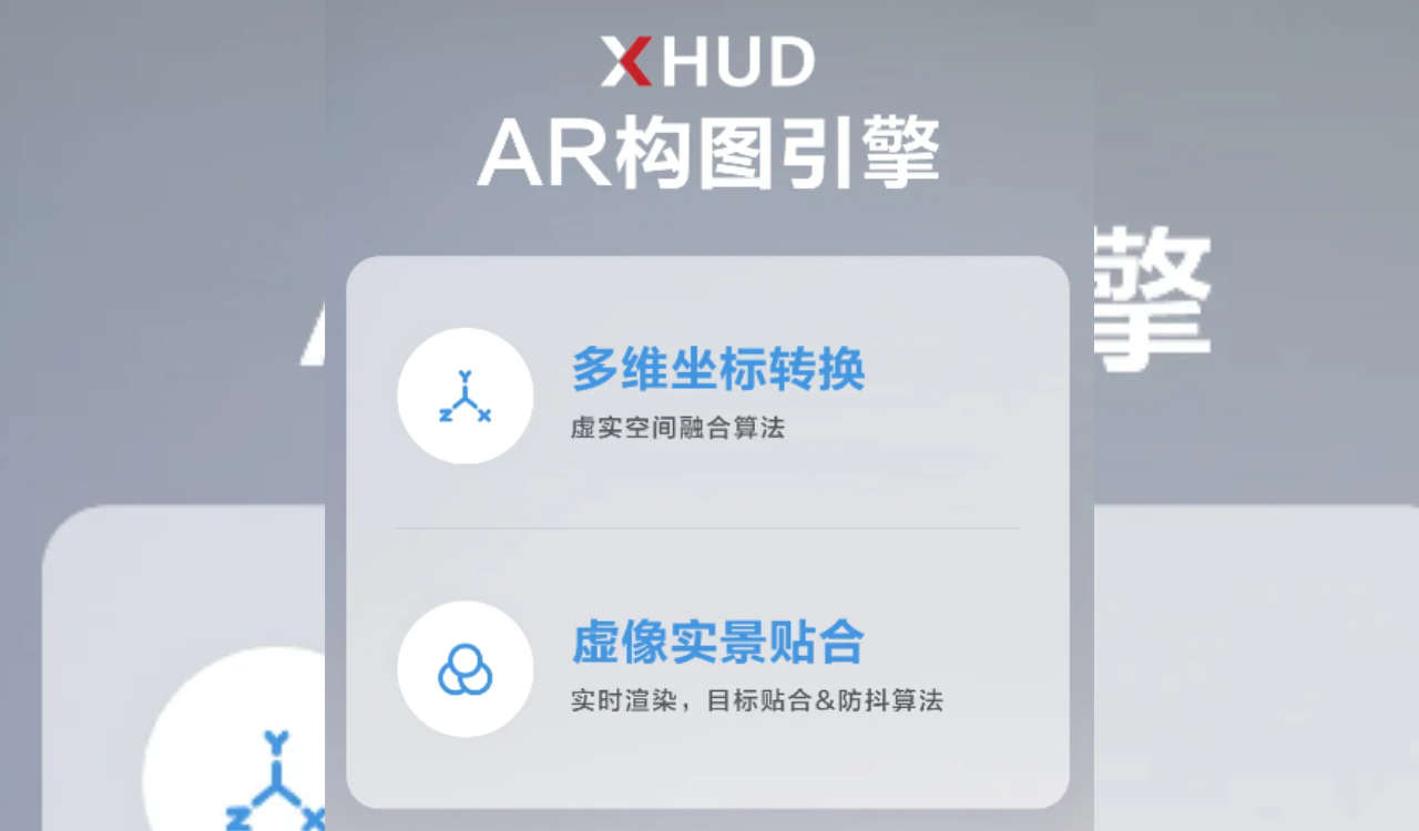 Huawei announces the core details of Qiankun xHUD-AR